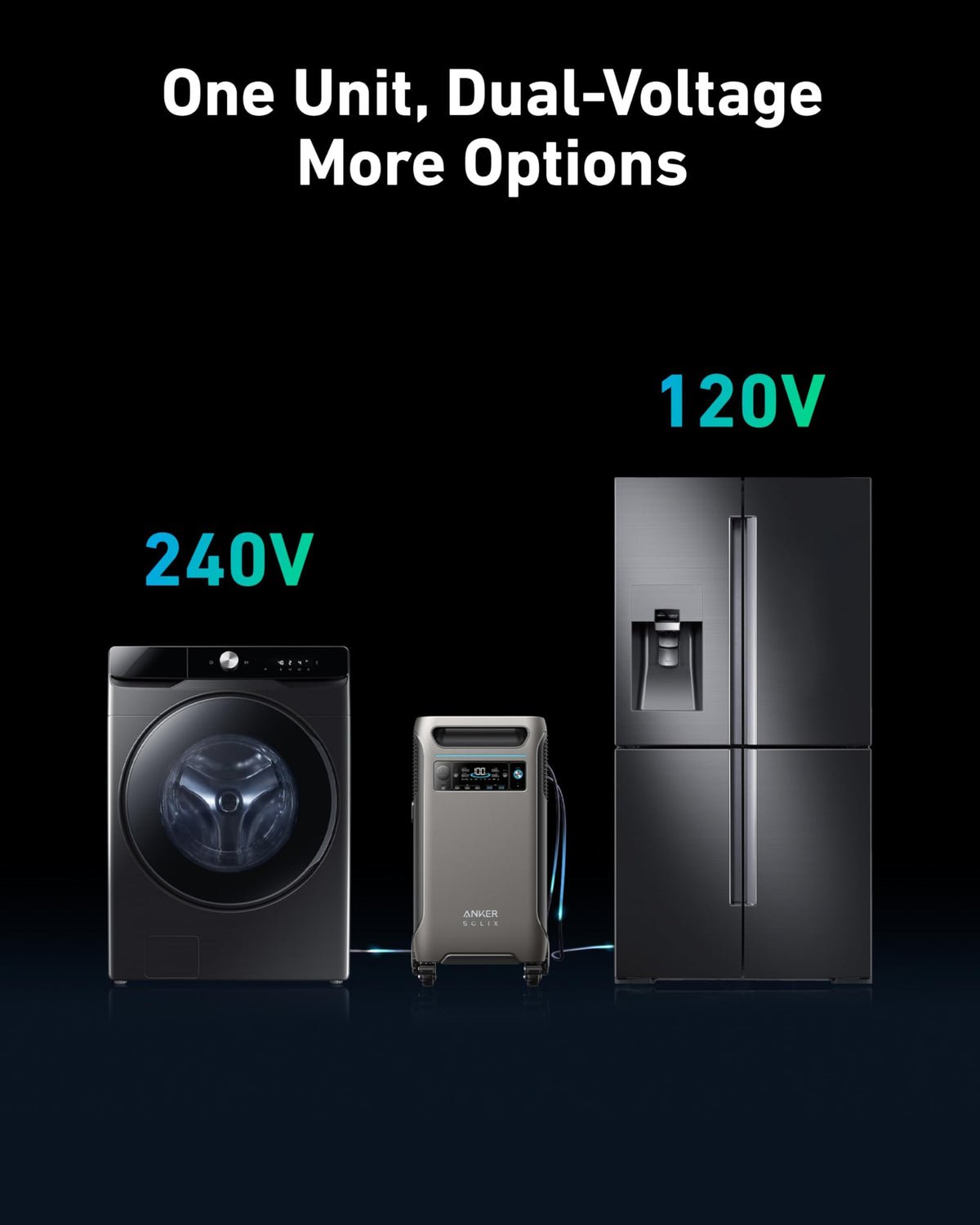 Anker SOLIX F3800 power station
