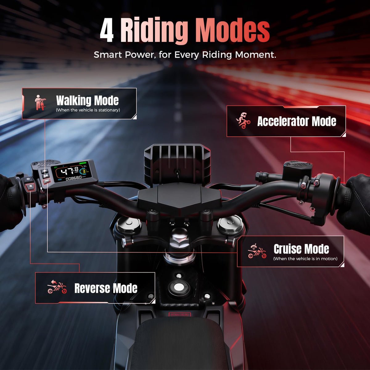 Yozma IN10 Pro EBike Dirt, 5500W, 50MPH, 60 Mi Range, 17"/14" Tires - Image 7