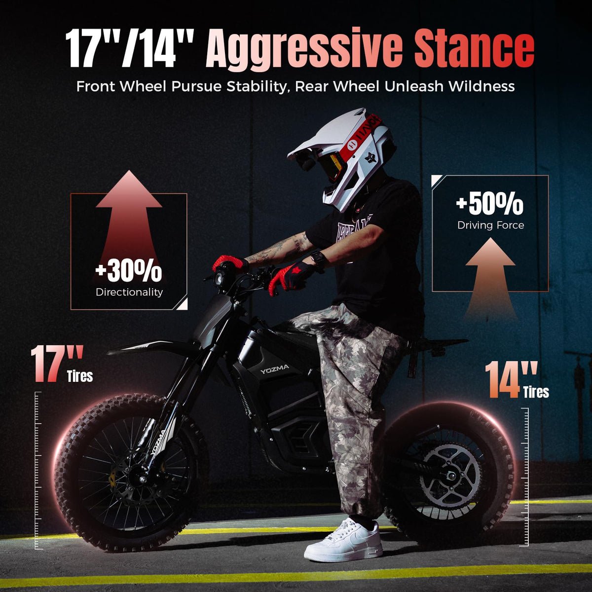 Yozma IN10 Pro EBike Dirt, 5500W, 50MPH, 60 Mi Range, 17"/14" Tires - Image 6
