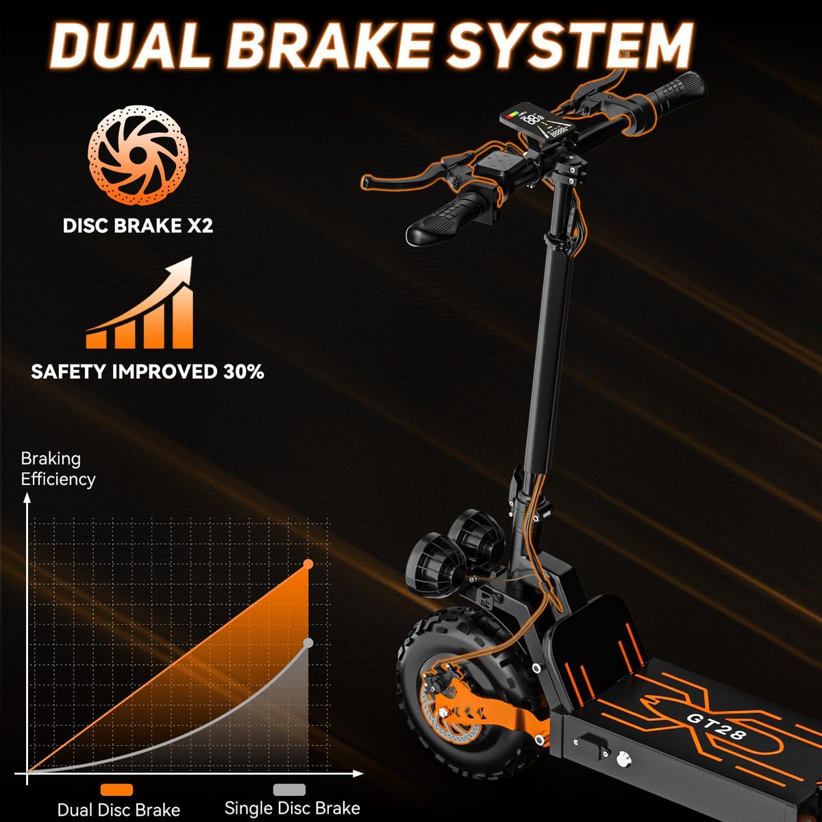 ASKGO 4000W Long-Range Electric Scooter - Image 7