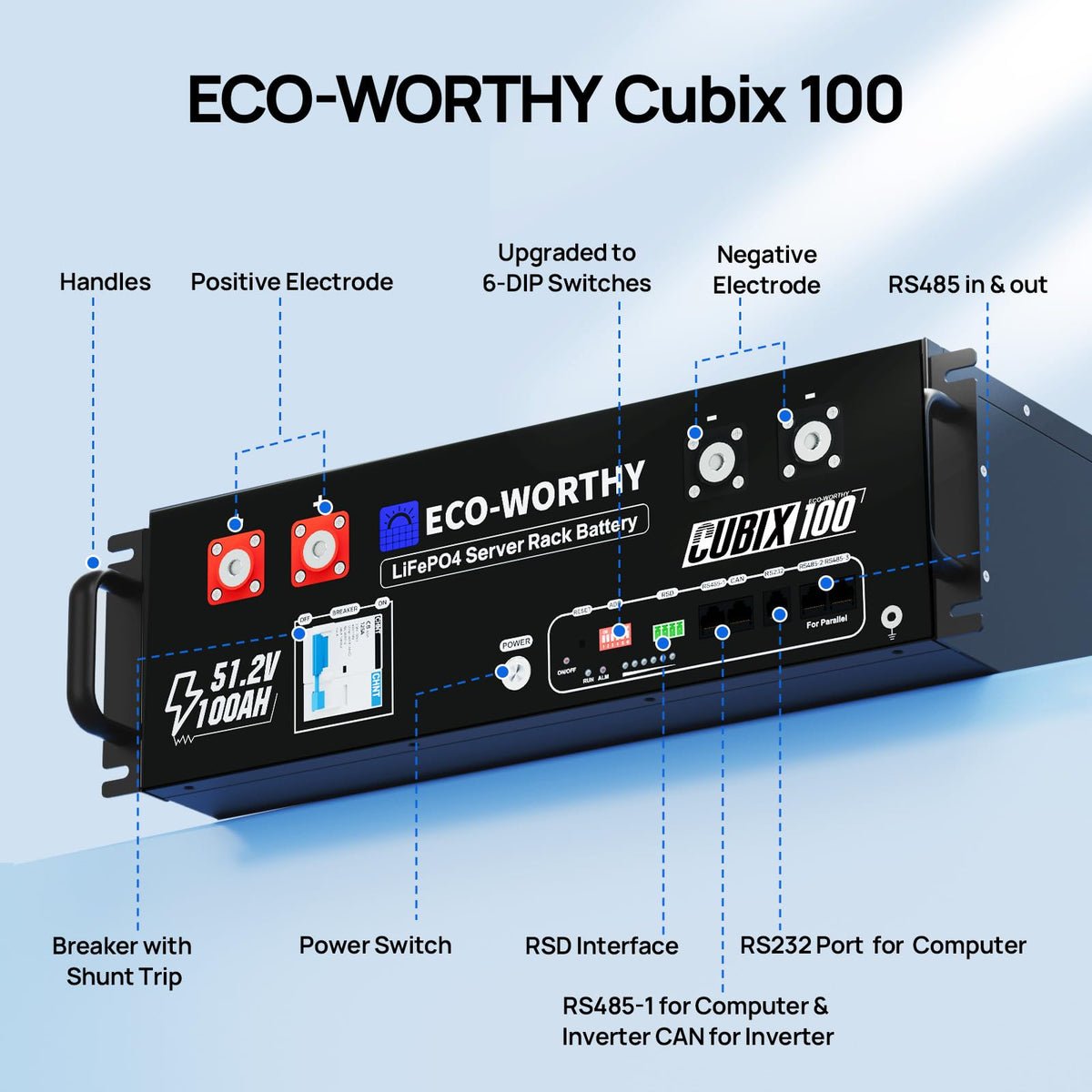 ECO-WORTHY batteries mounted in a server rack