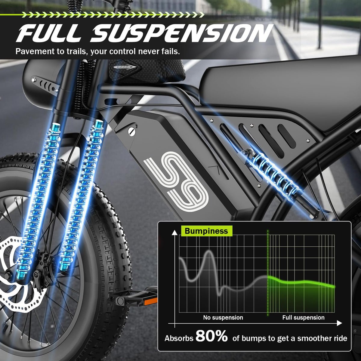 ASKGO S9-2 2500W Electric Bike - comfortable on any terrain
