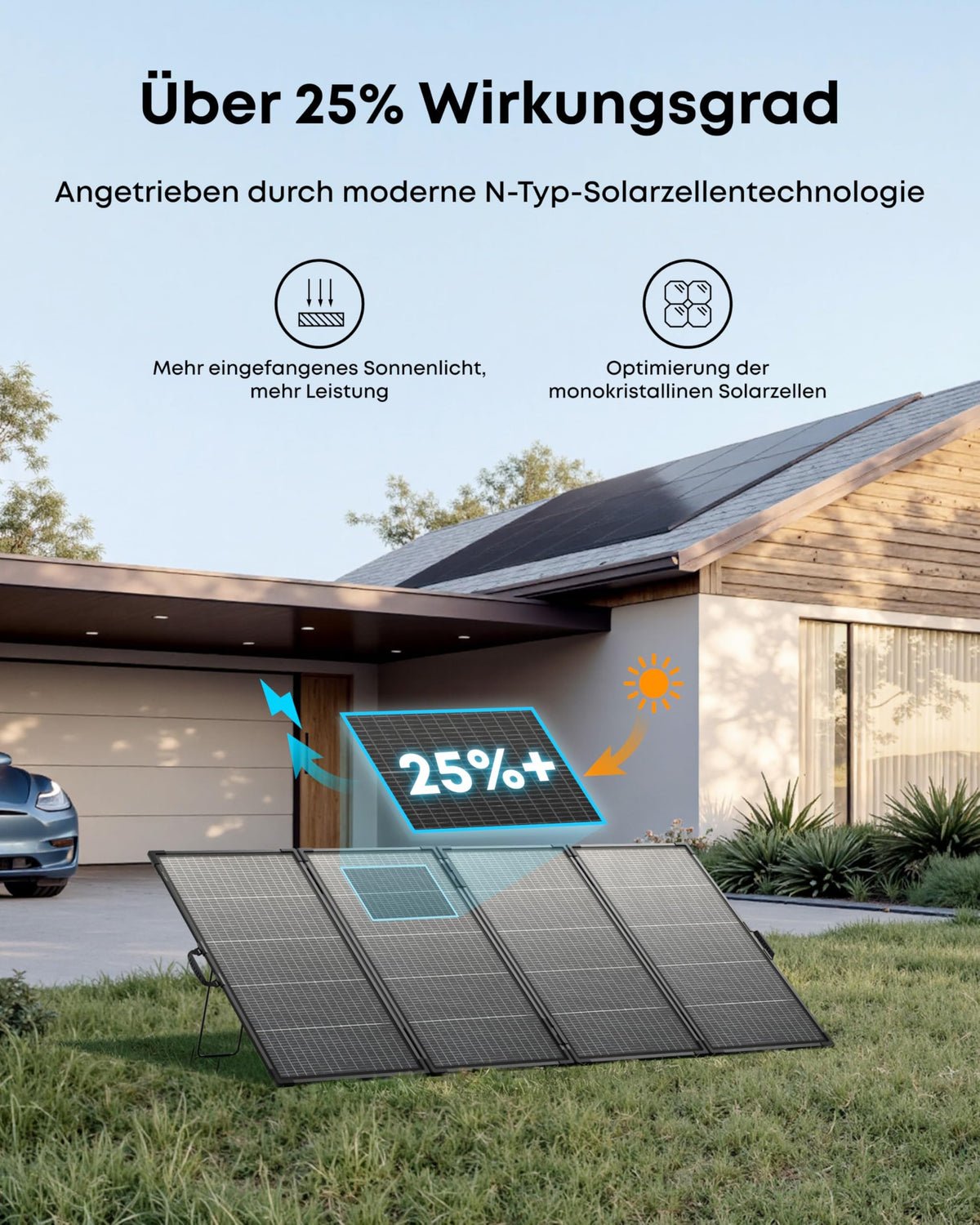 Anker SOLIX F3800 Portable Power Station and 400W Bifacial Panel, 3,840Wh - Image 6