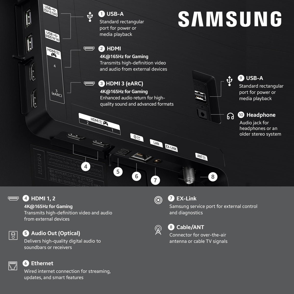 Samsung 65-inch S90H OLED TV - AI picture processing