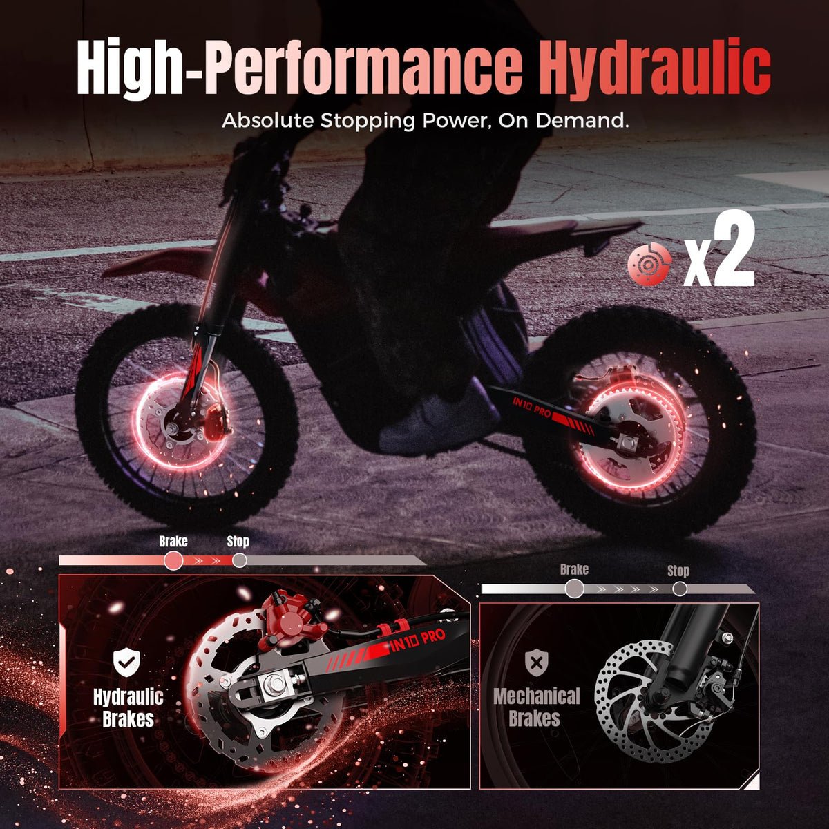 Yozma IN10 Pro EBike Dirt, 5500W, 50MPH, 60 Mi Range, 17"/14" Tires - hydraulic disc brakes